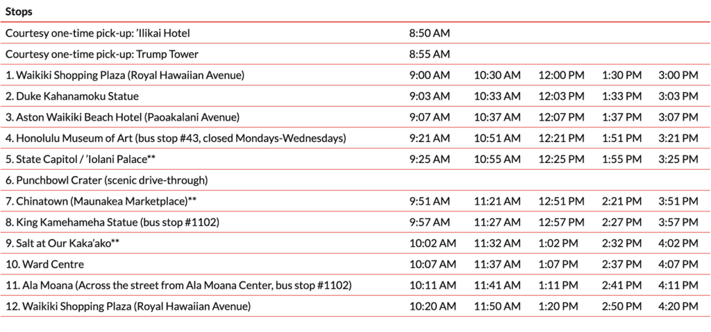 Honolulu Bus Route 20 Map Waikiki Trolley | The Waikiki Trolley Map, Prices, Tickets, Guide, And More!