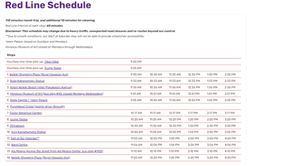 Waikiki Trolley Red Line | Trolley Red Line Schedule, Map, and 2021 Route