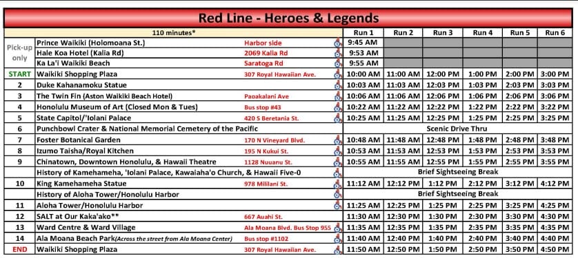 Waikiki-Trolley-Red-Line